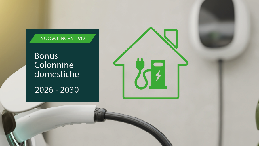 Bonus colonnine domestiche 2026-2030: incentivo MIMIT per la wallbox di casa
